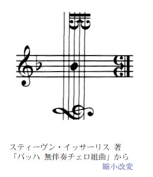 �y���̏\����